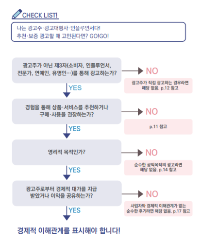 경제적이해관계표시도 1.png